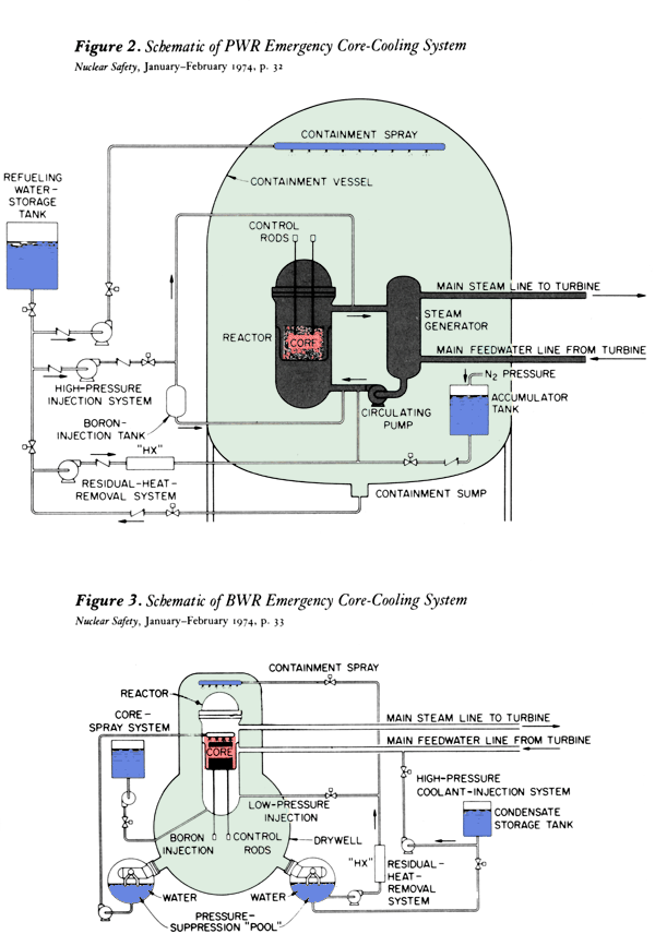 Bountiful Bwrg1000 Wireless Manual