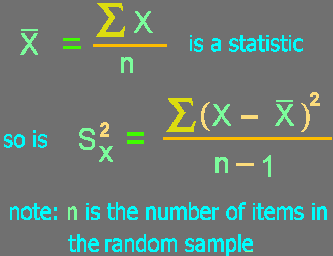Samples of statistics