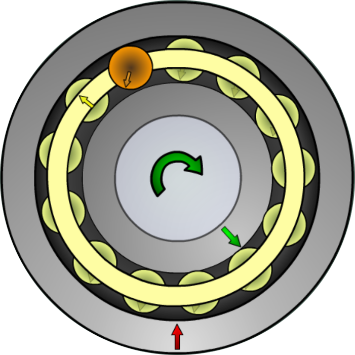 Large Bearing