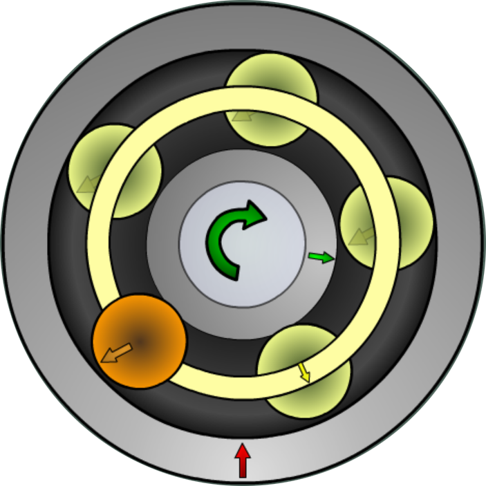 Large Bearing