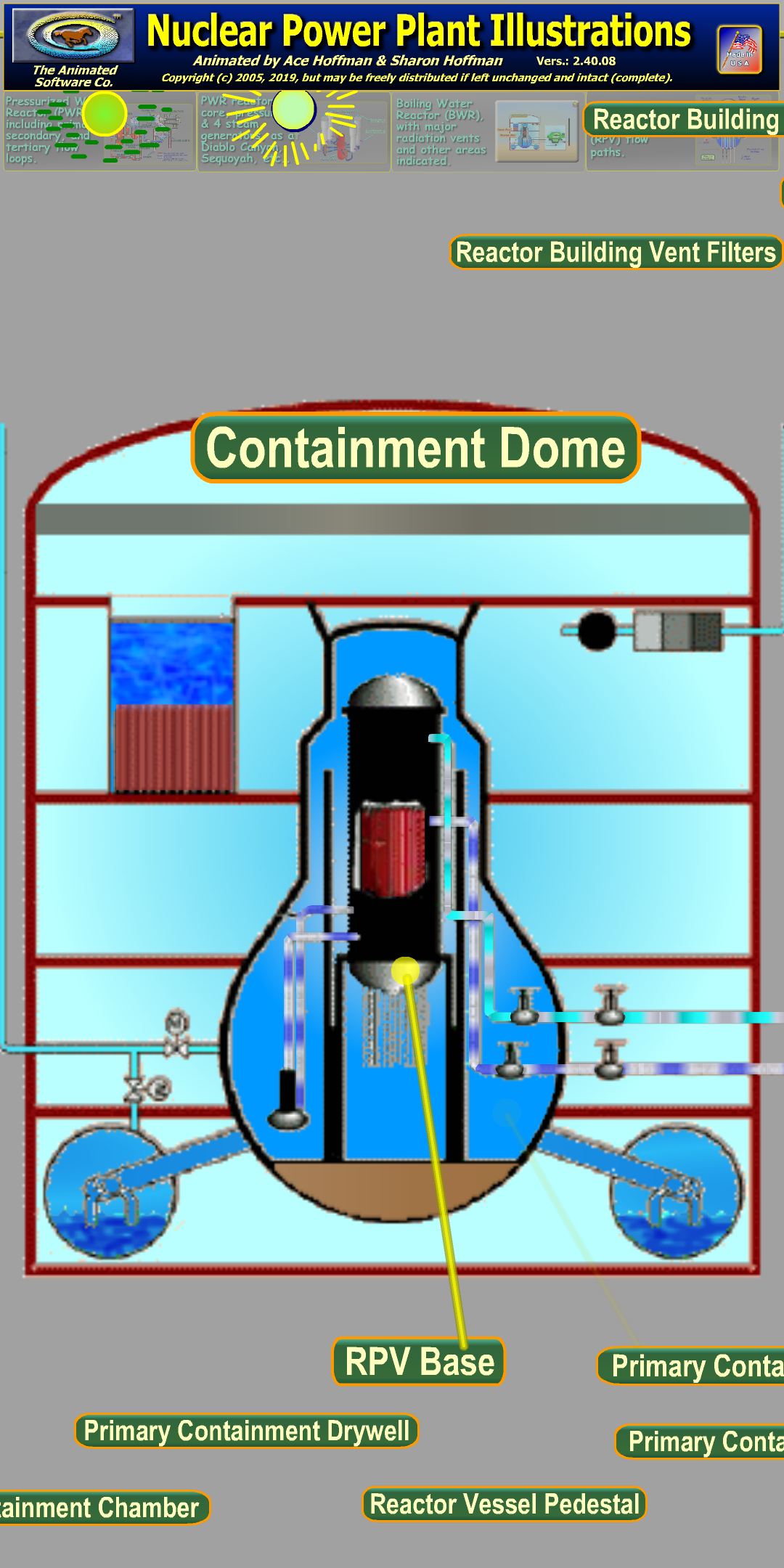 Nuclear Power Plant