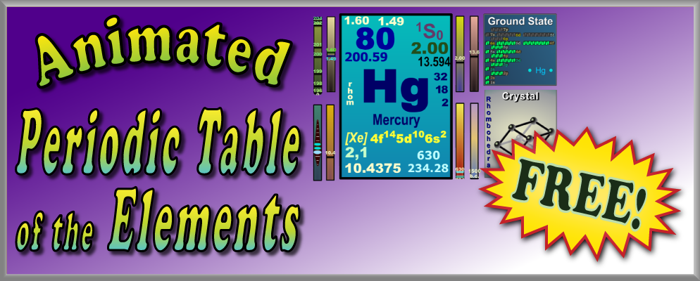 Periodic Table of the Elements banner